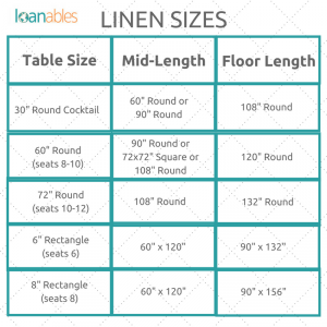 Table Linens Size Chart