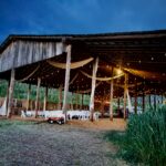 Rental Pricing in Pagosa Springs, CO with Calculator