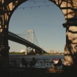 Rental Pricing in Philadelphia, PA with Calculator