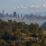 Rental Pricing in San Francisco with Calculator
