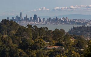 rental pricing in san francisco